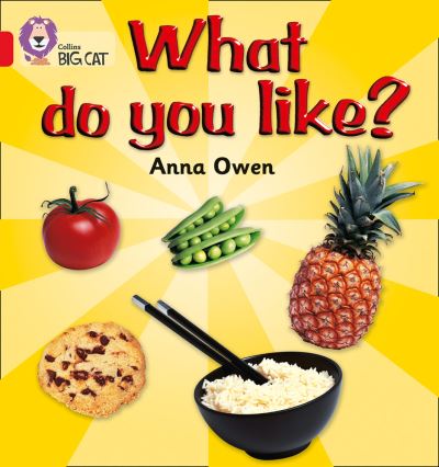 What Do You Like?