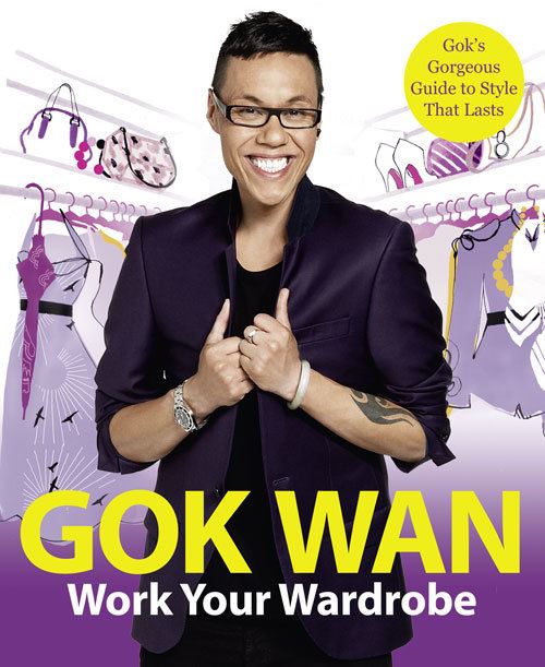 Work Your Wardrobe