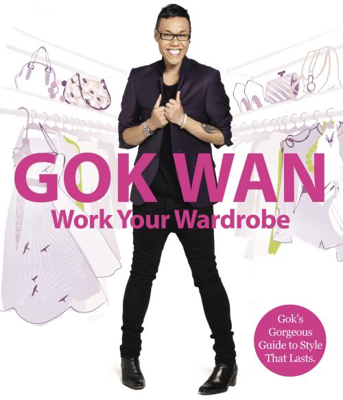 Work Your Wardrobe