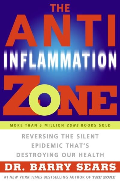 The Anti-Inflammation Zone