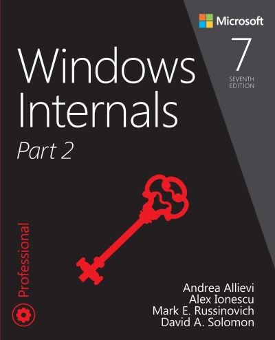 Windows Internals. Part 2