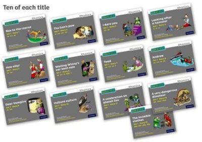 Read Write Inc. Phonics