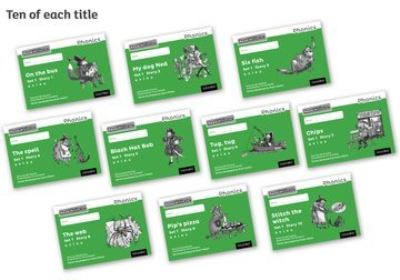 Read Write Inc. Phonics