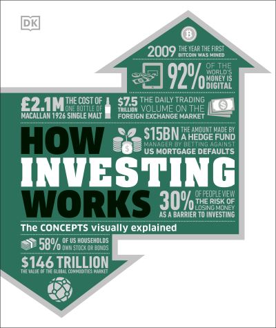 How Investing Works
