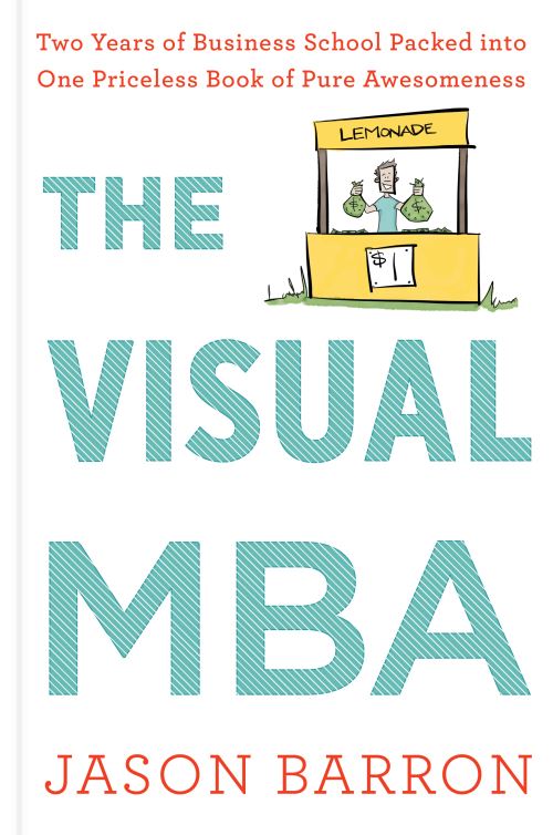The Visual MBA
