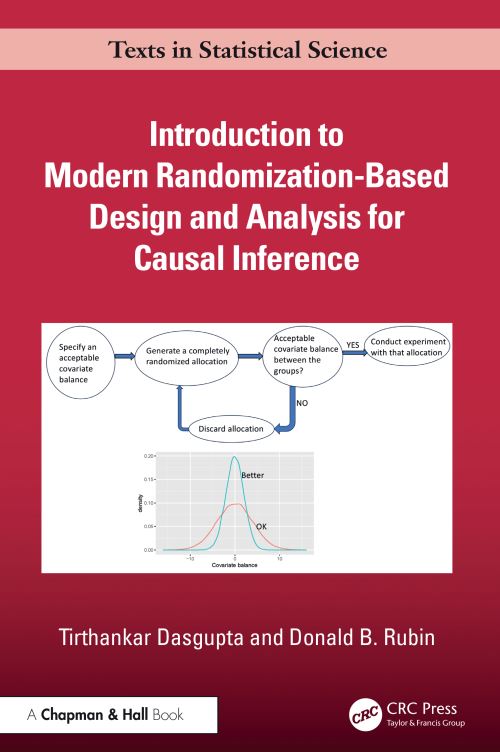 Introduction to Modern Randomization-Based Design and Analysis for Causal Inference