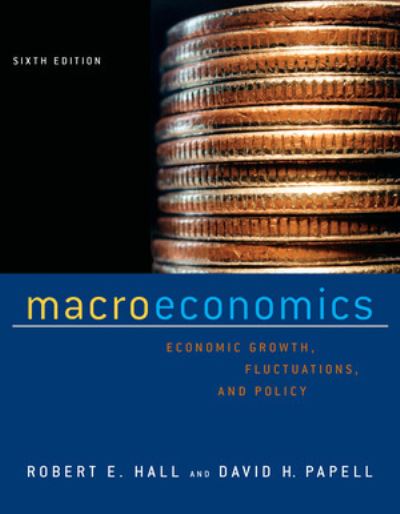 Macroeconomics