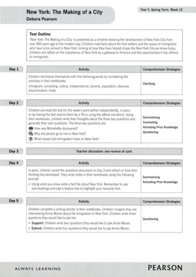 Bug Club Comprehension Year 5 Magazine Non-Fiction 1 T2 W2 Card