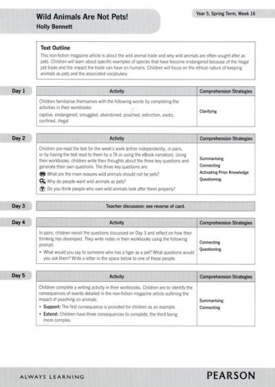 Bug Club Comprehension Year 5 Magazine Non-Fiction T2 W6 Card