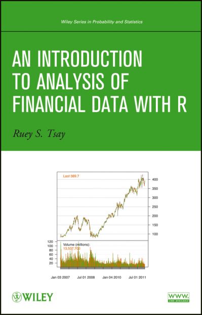 An Introduction to Analysis of Financial Data With R