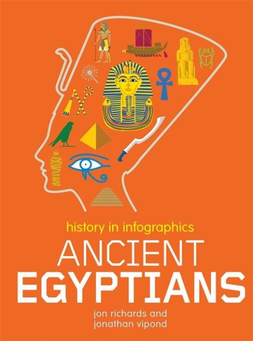 Ancient Egyptians