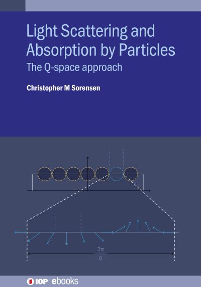 Light Scattering and Absorption by Particles