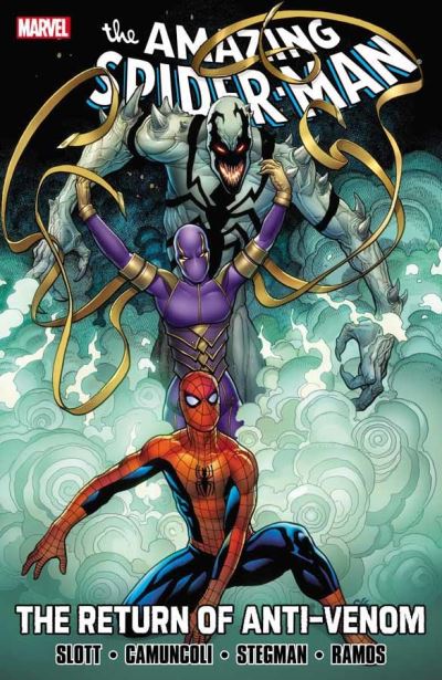 The Return of Anti-Venom