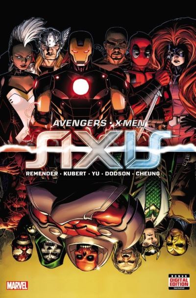 Axis