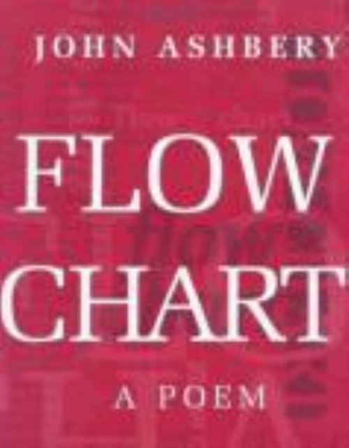 Flow Chart