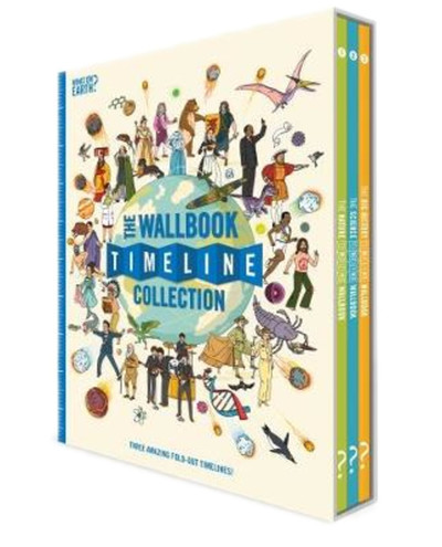 The Wallbook Timeline Collection