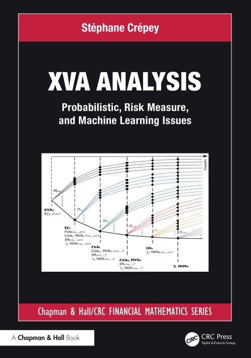 XVA Analysis