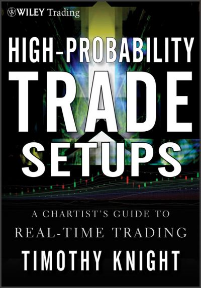 High-Probability Trade Set-Ups