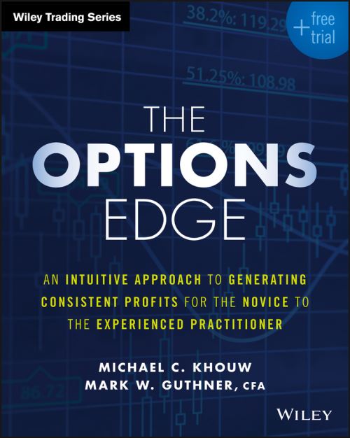 Options Play