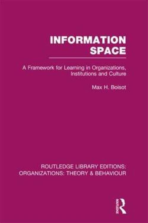 Information Space (RLE