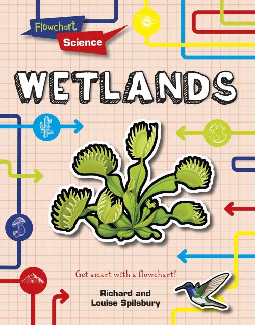 Wetlands