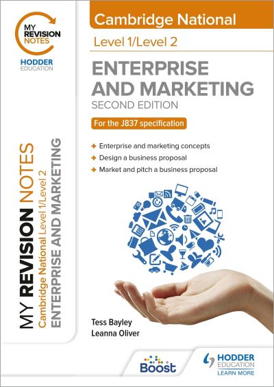 Enterprise and Marketing. Level 1/Level 2