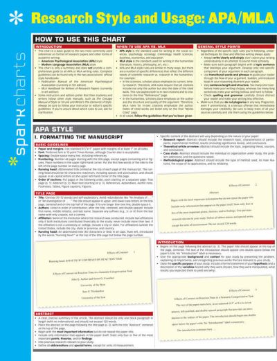 Research Style & Usage