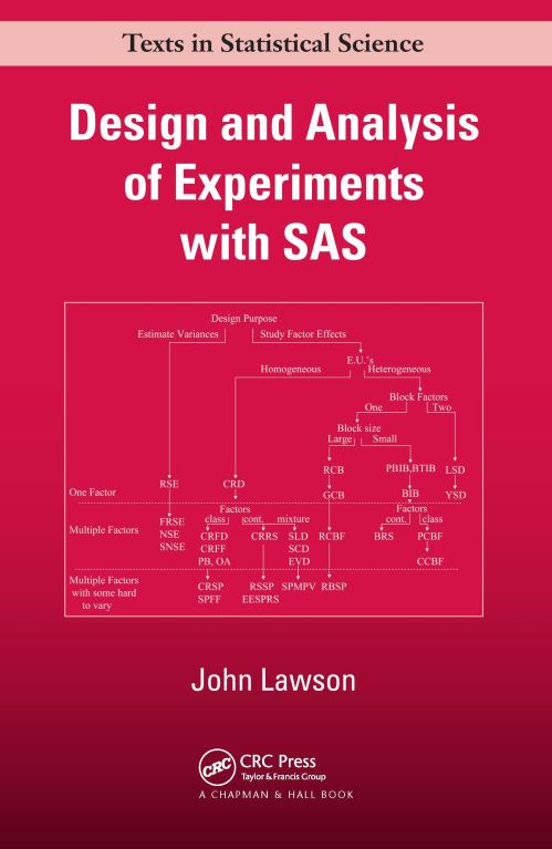Design and Analysis of Experiments With Examples of SAS