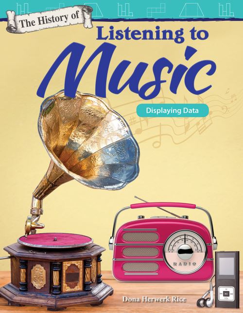 The History of Listening to Music