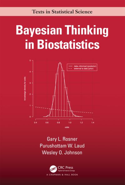An Introduction to Bayesian Biostatistics