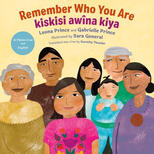 Remember Who You Are