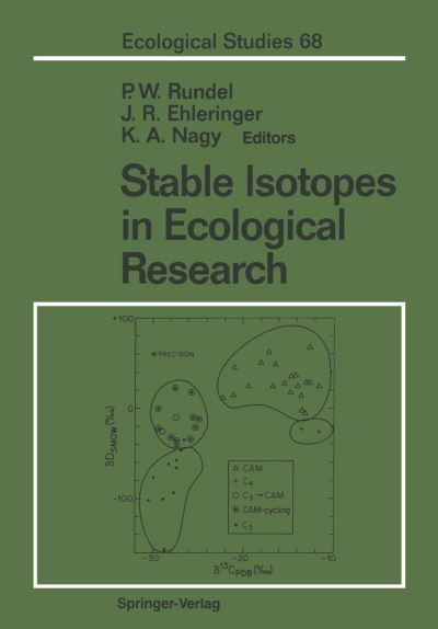 Stable Isotopes in Ecological Research