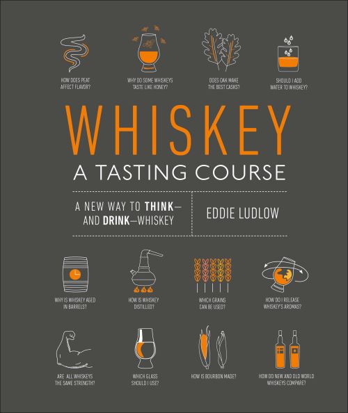 Whiskey
