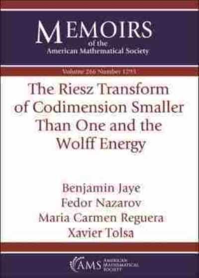 The Riesz Transform of Codimension Smaller Than One and the Wolff Energy