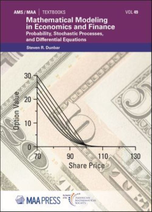 Mathematical Modeling in Economics and Finance