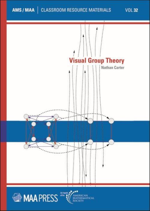 Visual Group Theory