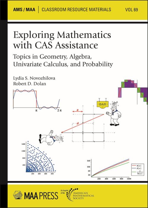 Exploring Mathematics With CAS Assistance