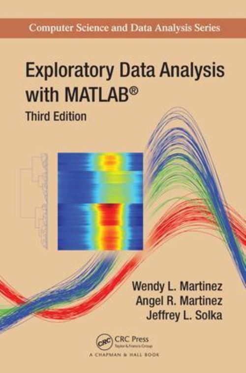 Exploratory Data Analysis With MATLAB
