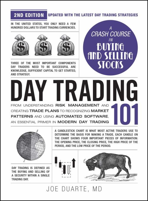 Day Trading 101