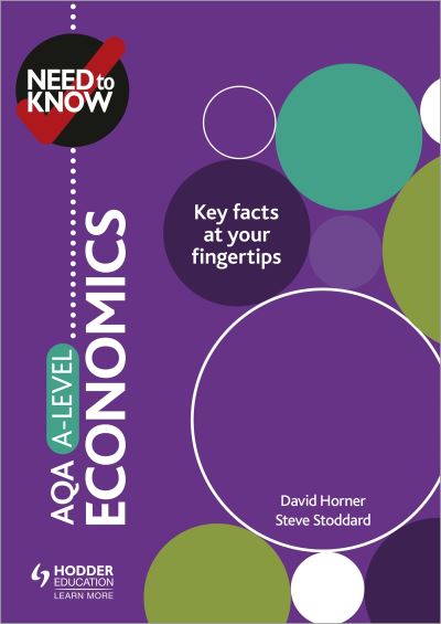 AQA A-Level Economics