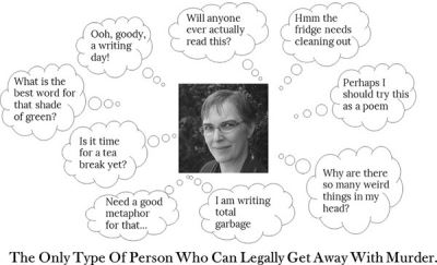 Writing Creatively for Work or Study