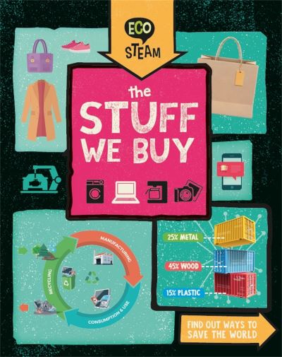 The Stuff We Buy