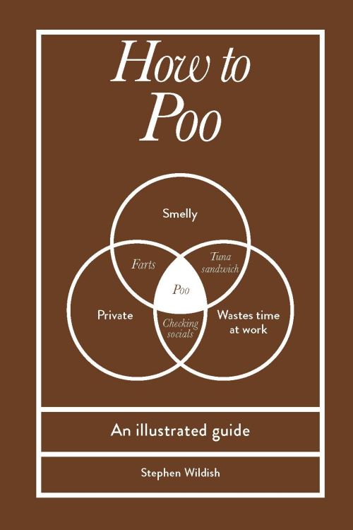 How to Poo