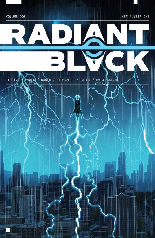 Radiant Black. Volume 8