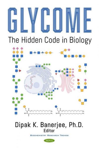 Glycome