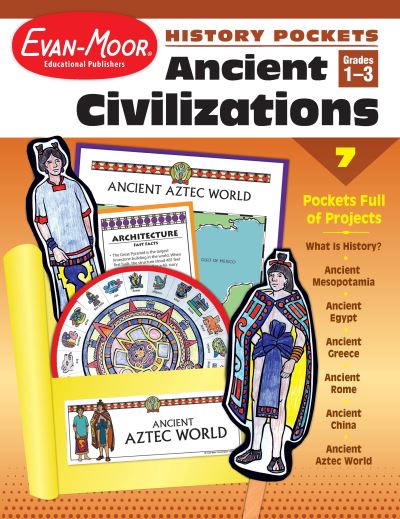 History Pockets