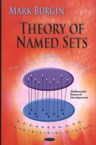 Theory of Named Sets