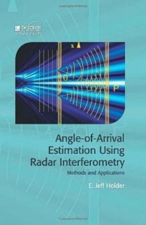 Angle-of-Arrival Estimation Using Radar Interferometry
