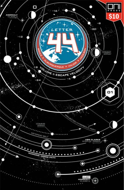 Letter 44. Volume 1 Escape Velocity