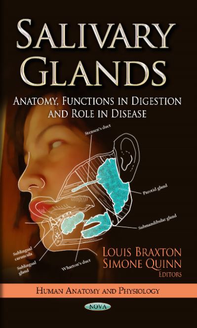 Salivary Glands